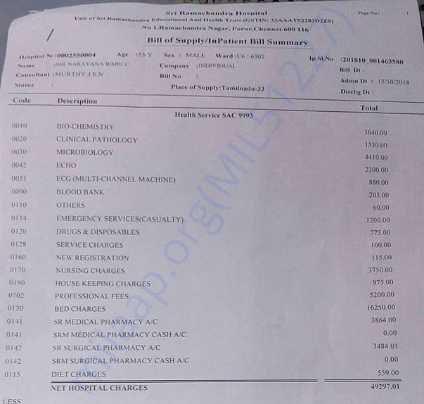 RamaChandra Bill