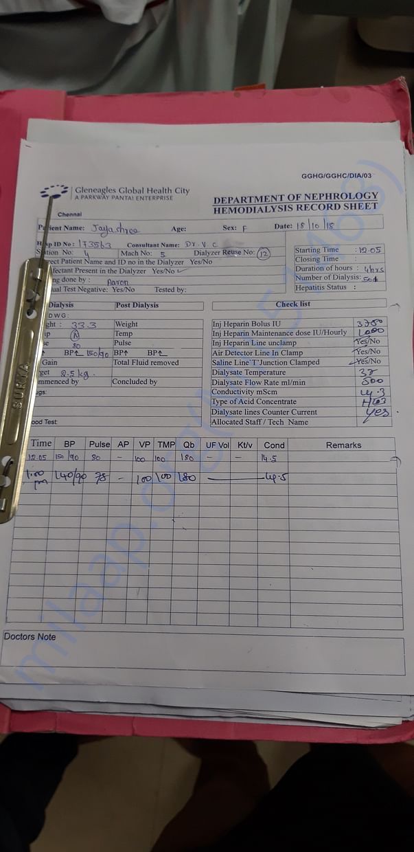 DIALYSYIS REPORT