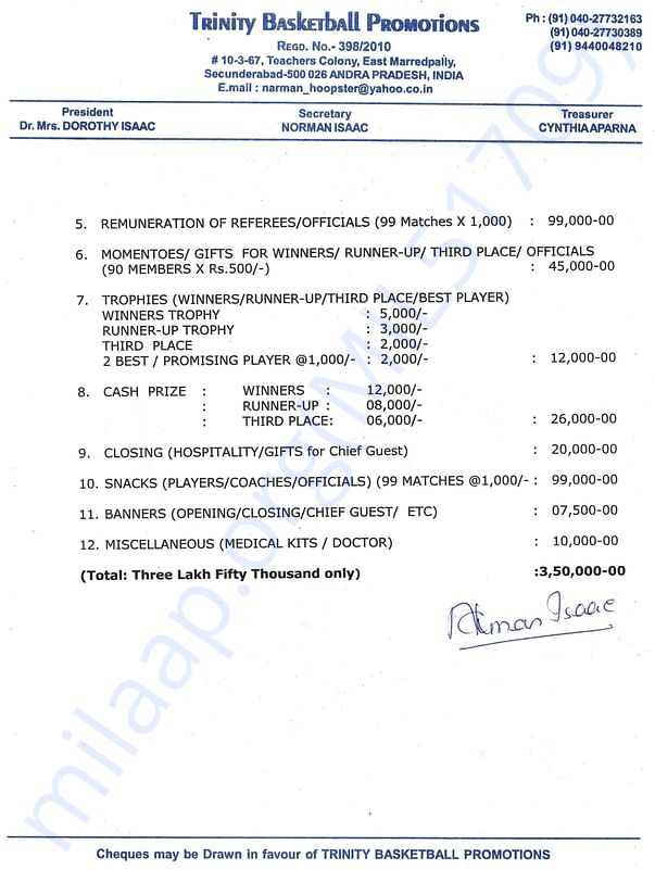 Tournament Budget -2