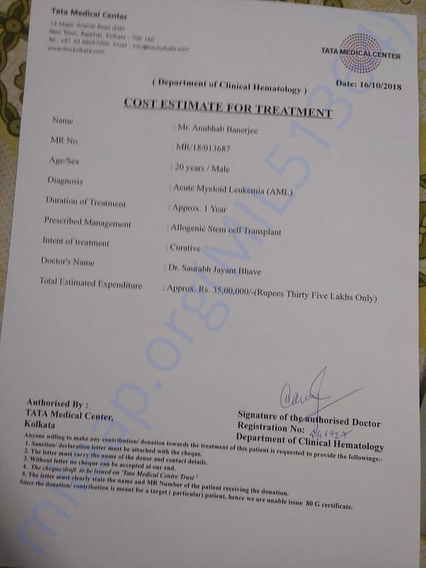 Estimate given by the hospital