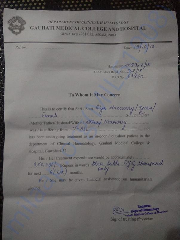 Estimated amount required for treatment