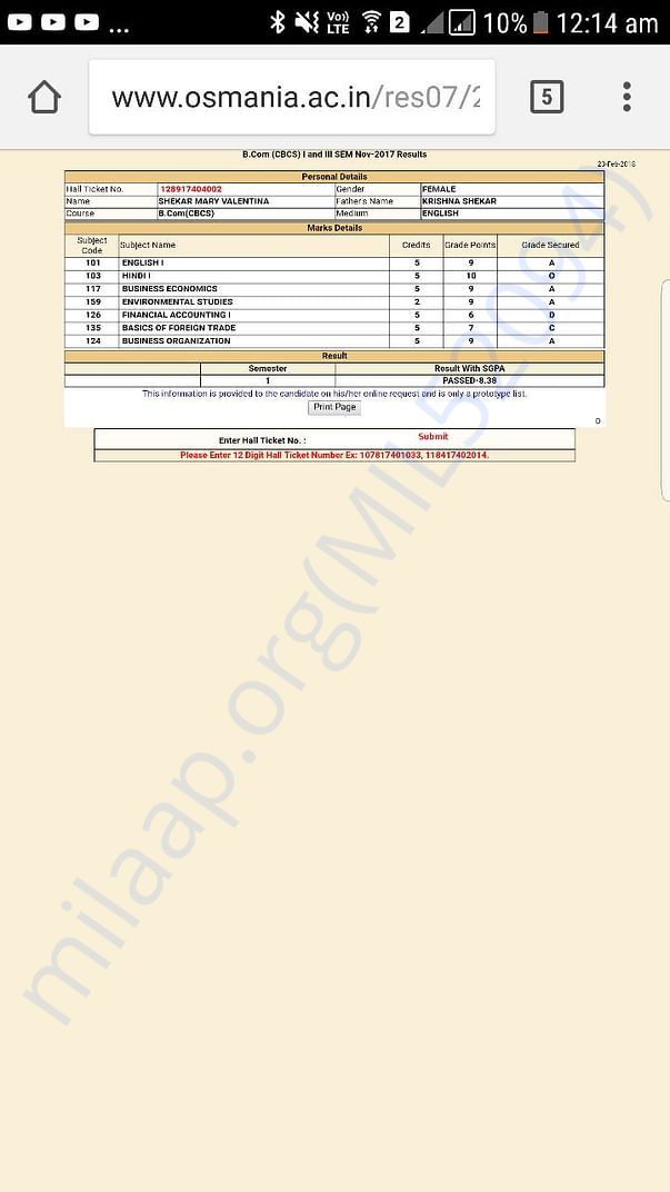 Mark Sheet