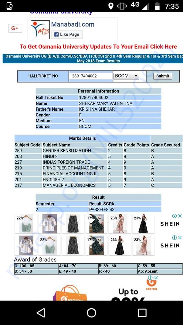 Mark sheet