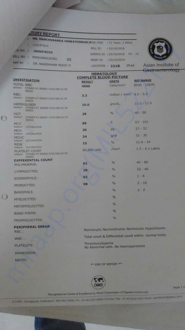 Complete blood picture