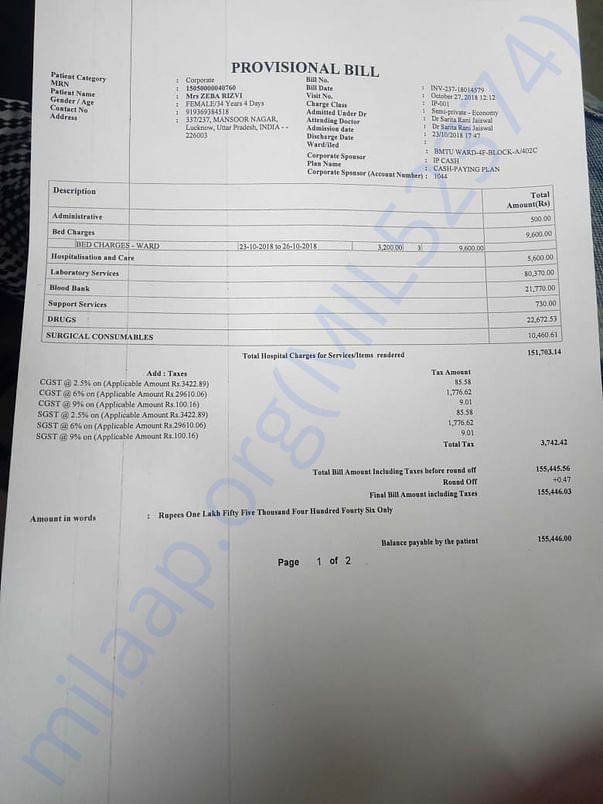Treatment cost estimate.