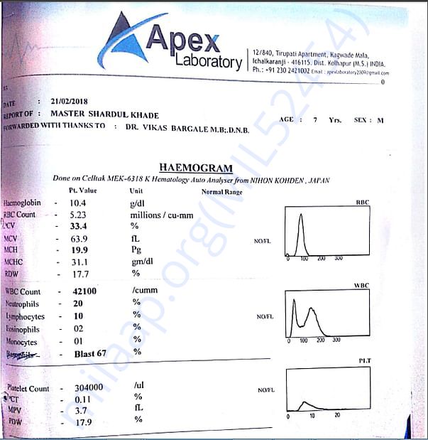 Medical report