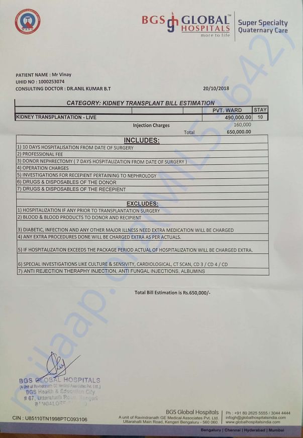 Estimation of operation cost