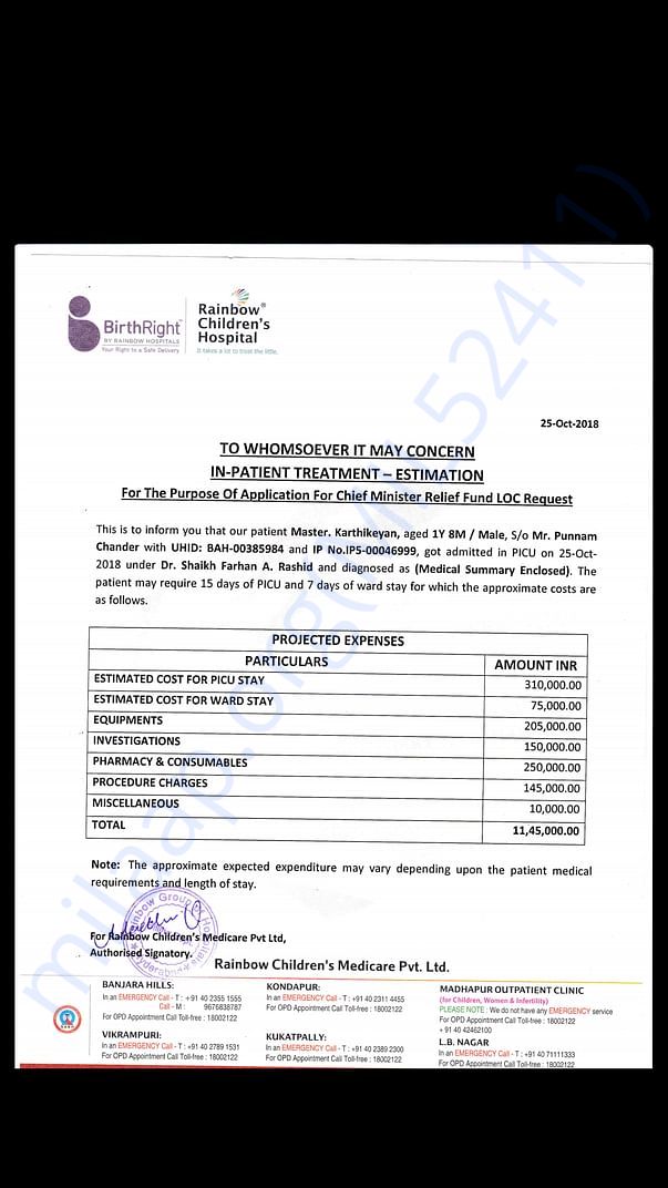 Hospital estimation report