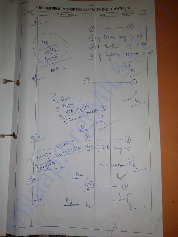 Case progress from 15 to 18th Oct
