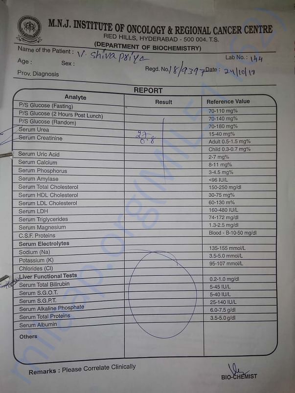 Cumilative test reports of Blood and liver