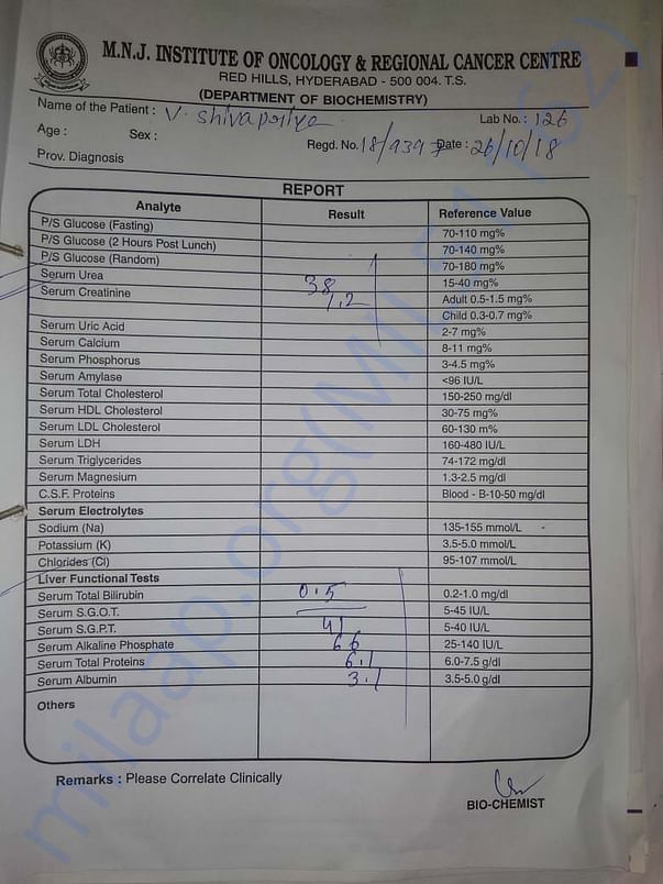 Cumilative Test report on 26th Oct