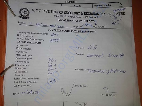 Blood Test report-29 Oct