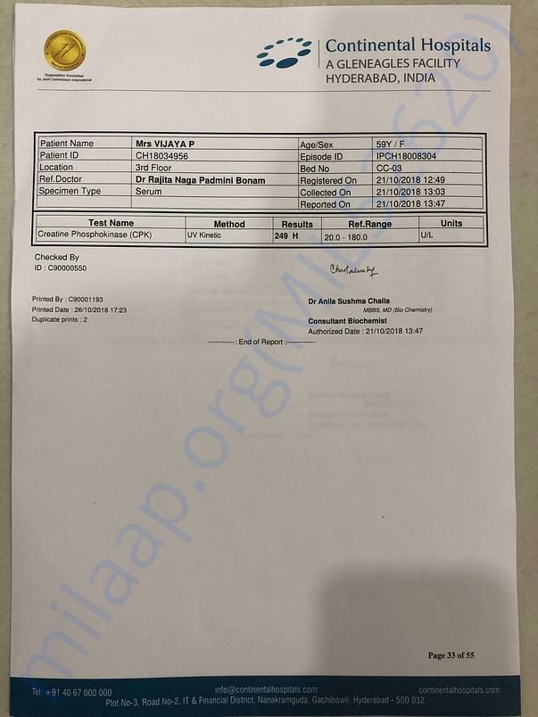 CREATINE (CPK) 21/10/18