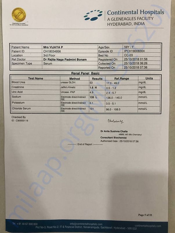 CREATINE (CPK) 25/10/18