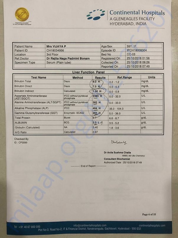 LIVER FUNCTION PANEL 25/10/18