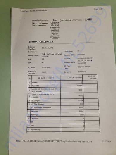 CMRI HOSPITAL ESTIMATE COST