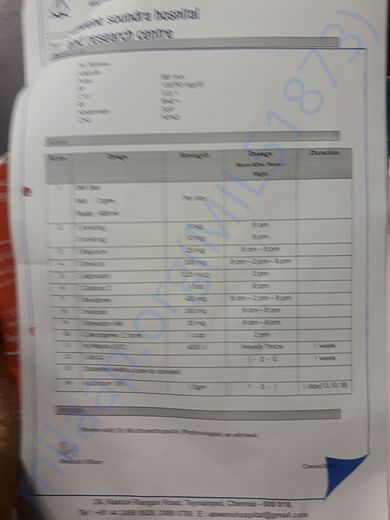 Recent discharge summary