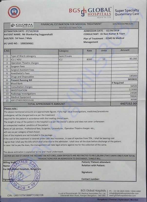 Approximate bill as on 27th October 2018