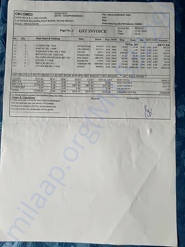 Estimate of medical in each 21 days