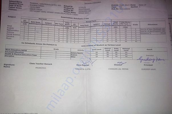 Report Card/ Marks-sheet of Rekha's daughter Bhawna