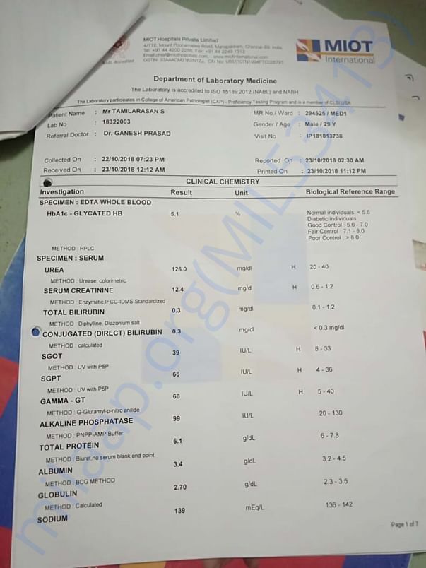 Report-8