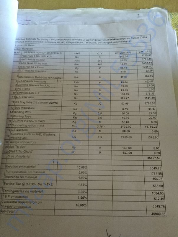 Estimate of Electricity Charge