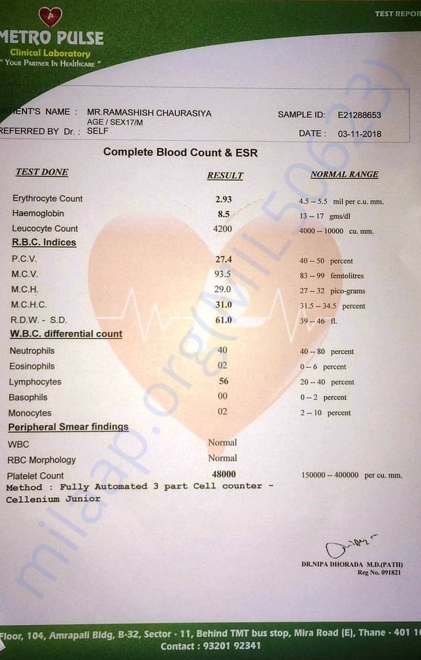 CBC report after 1 week discharged from KEM & Ayurvedic effect