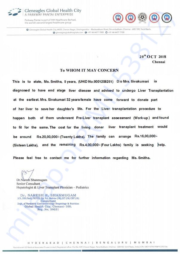 Smitha Medical Report