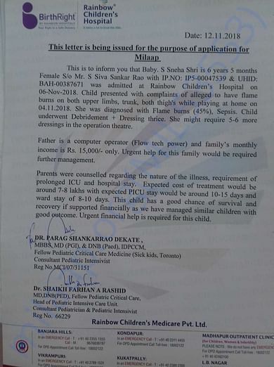Supporting document