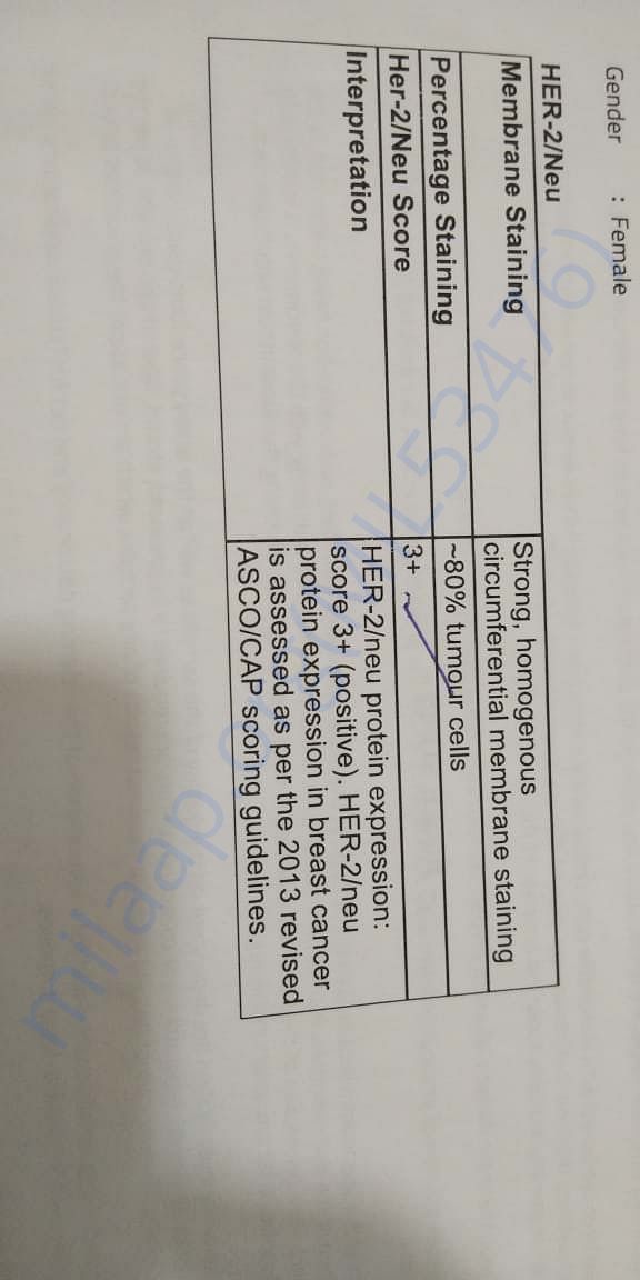 Presence of Tumor Cells