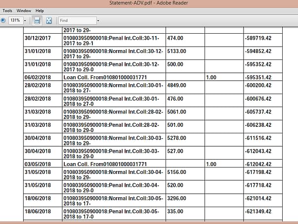 Need Help To Settle Education Loan