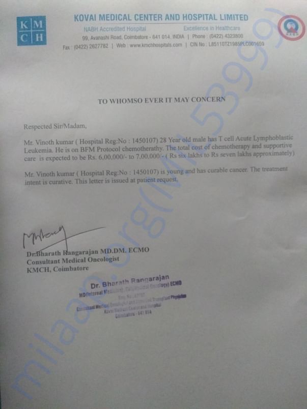 Expected amount for treatment