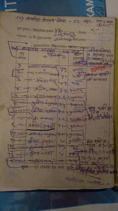 Family_Financial Condition_2