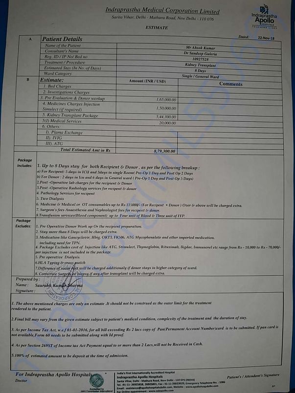 Approx estimate of kidney transplant