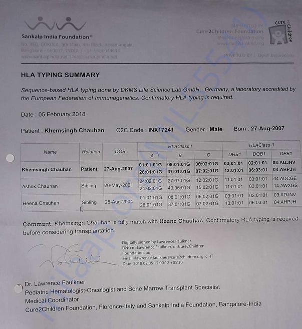 HLA Report