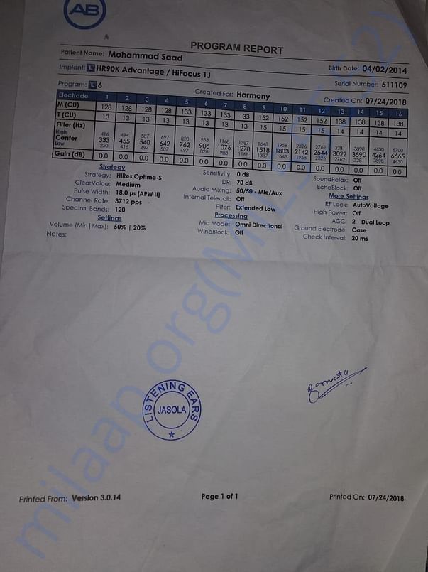 Cochlear Implant Document