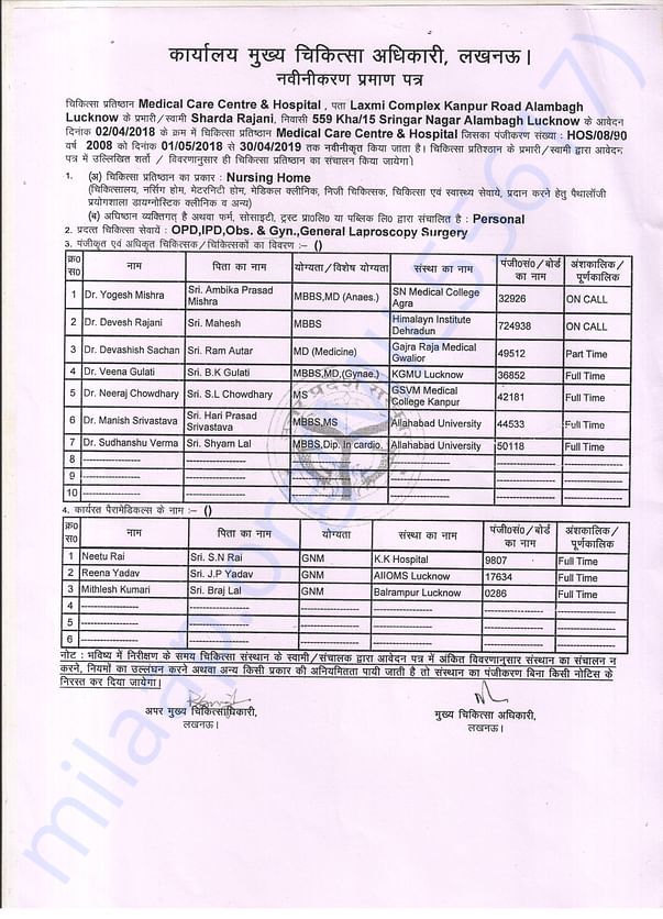 CMO registered hospital