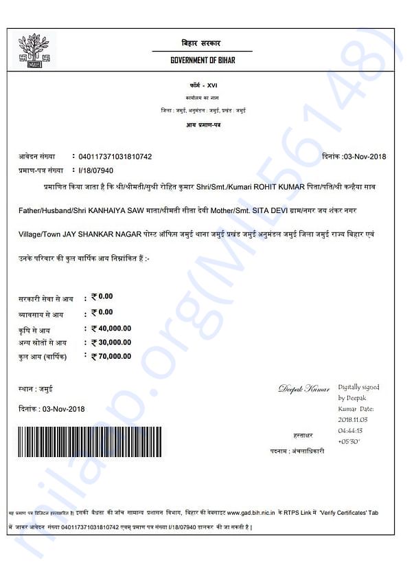 Annual income certificate of the family,