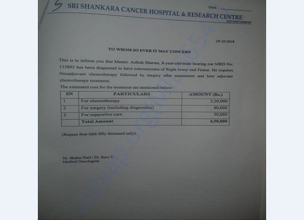 Treatment Cost