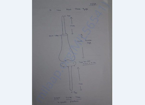 Medical Reports