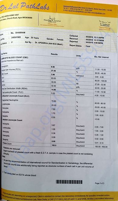 shabnam all medical report