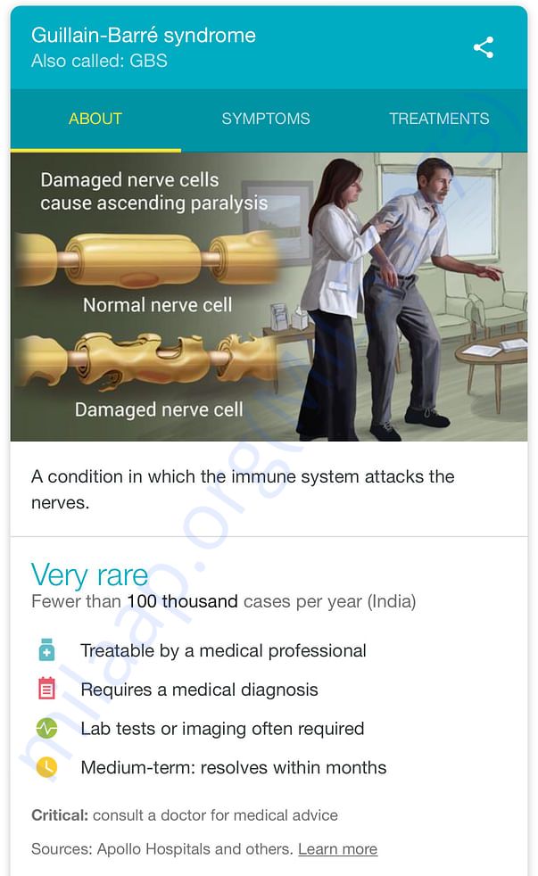 Guillain-Barré Syndrome