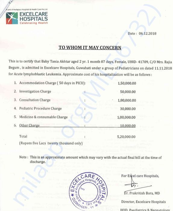 Estimation letter