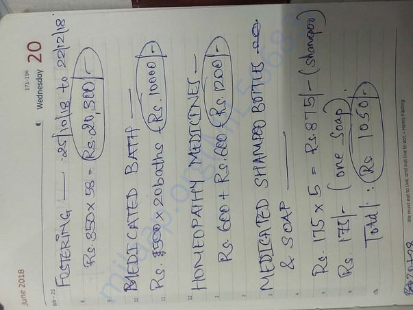 List of some of Gunda's expenses 1