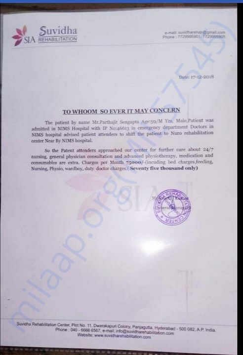 Monthly expenditure estimate given by Suvidha Rehabilitation Centre