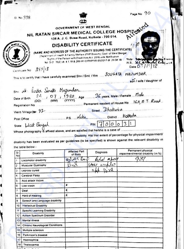 Handicapped certificates