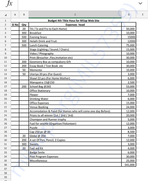 Estimation for event