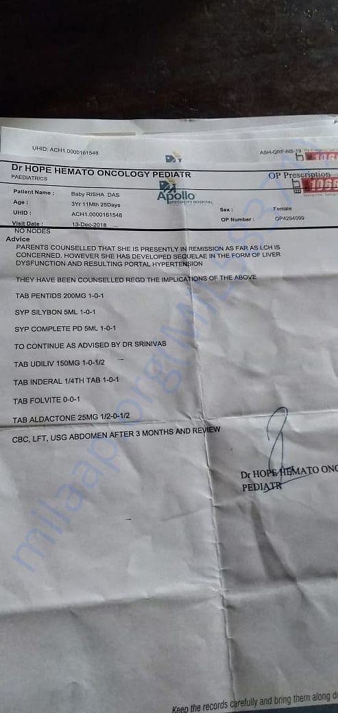 medical prescription
