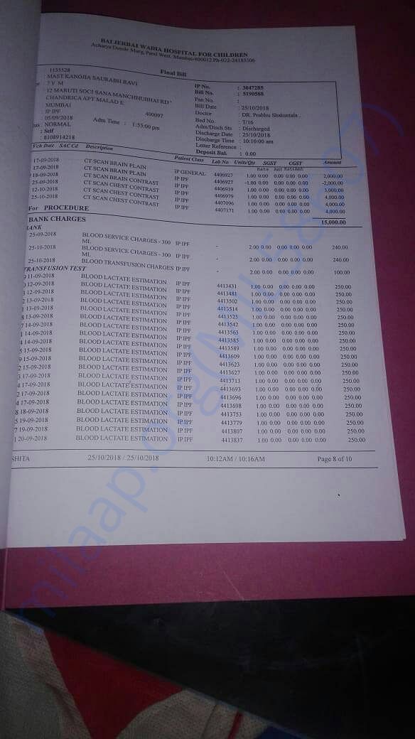 Medical bills