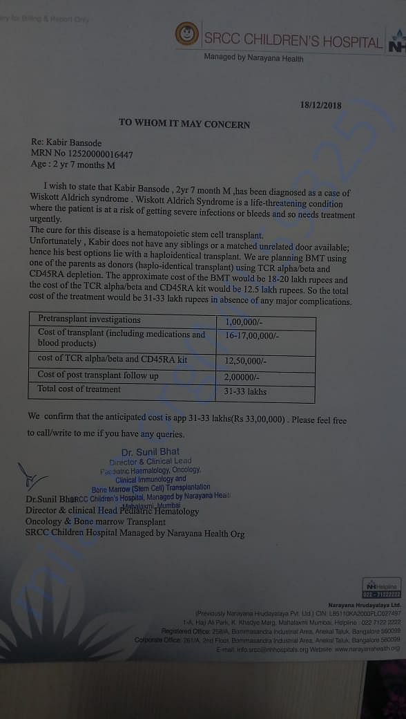 Estimation letter